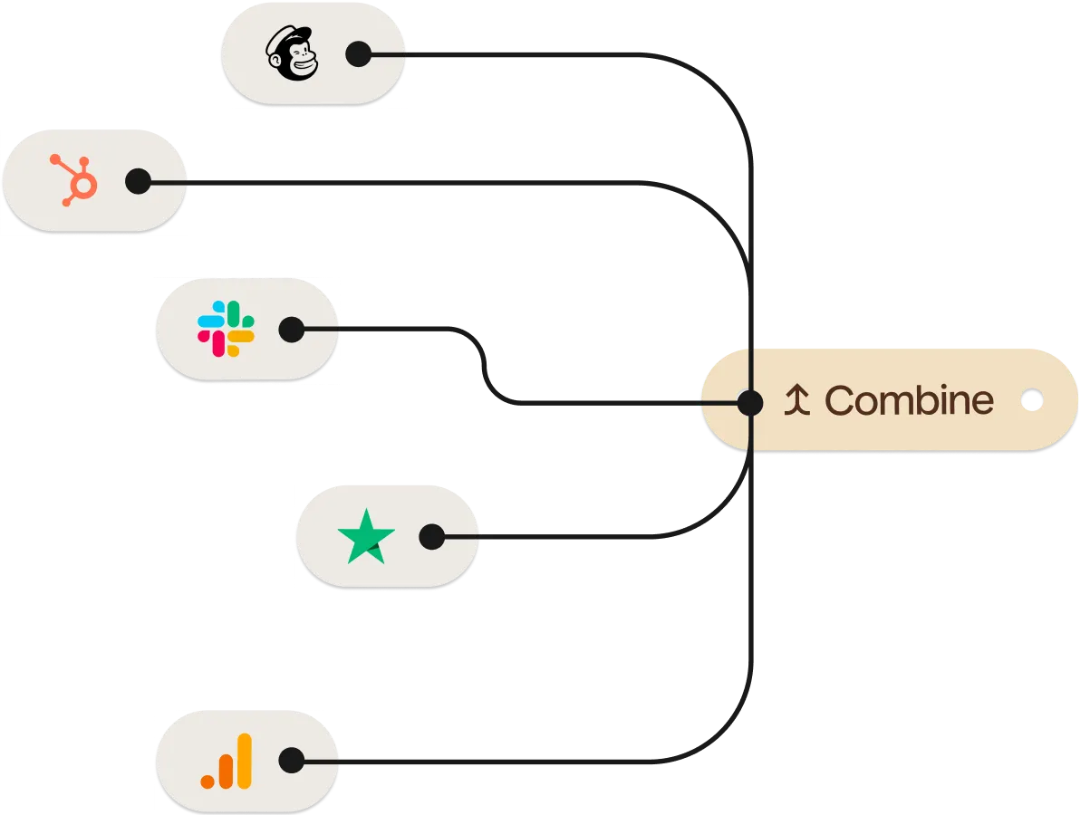 Showing how you can connect all your tools with Less