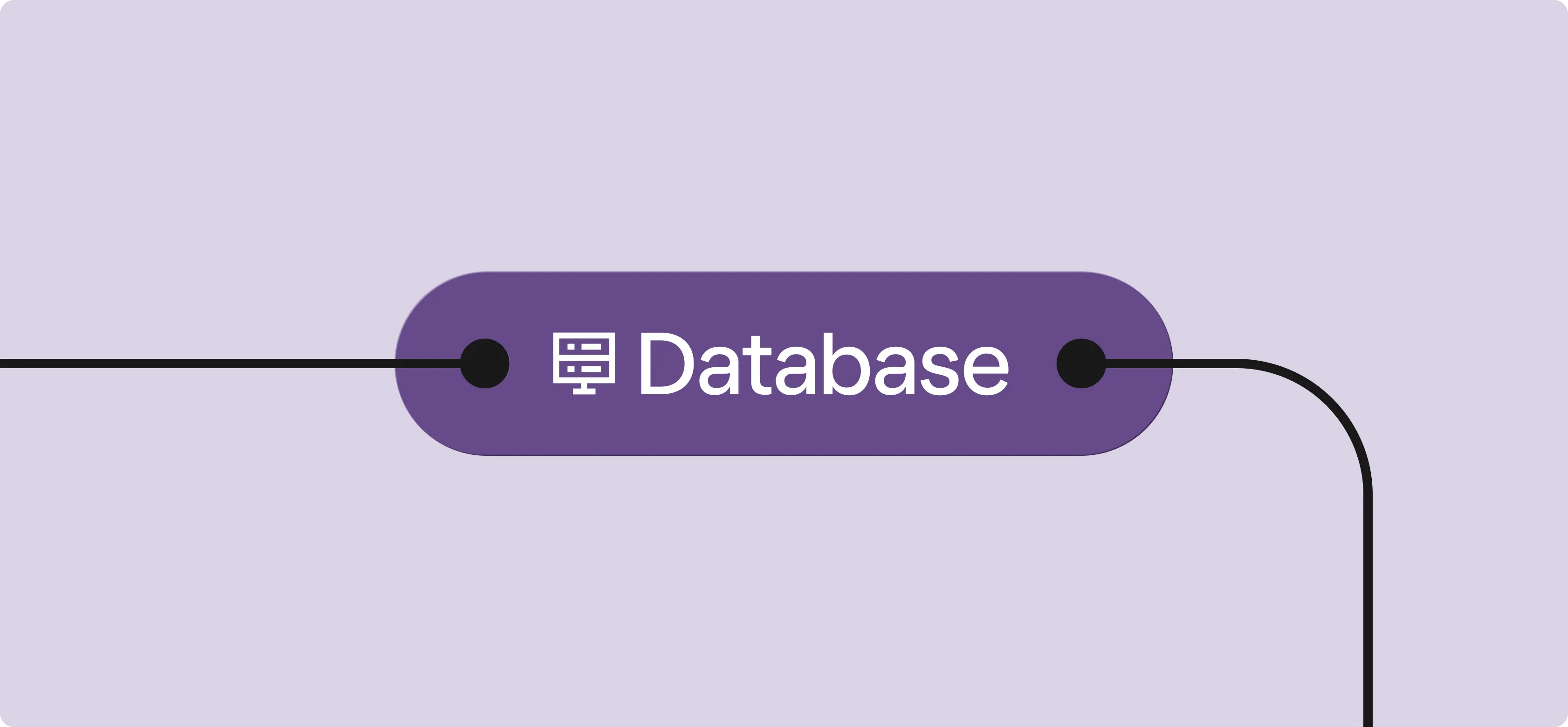 An illustration of database ownership