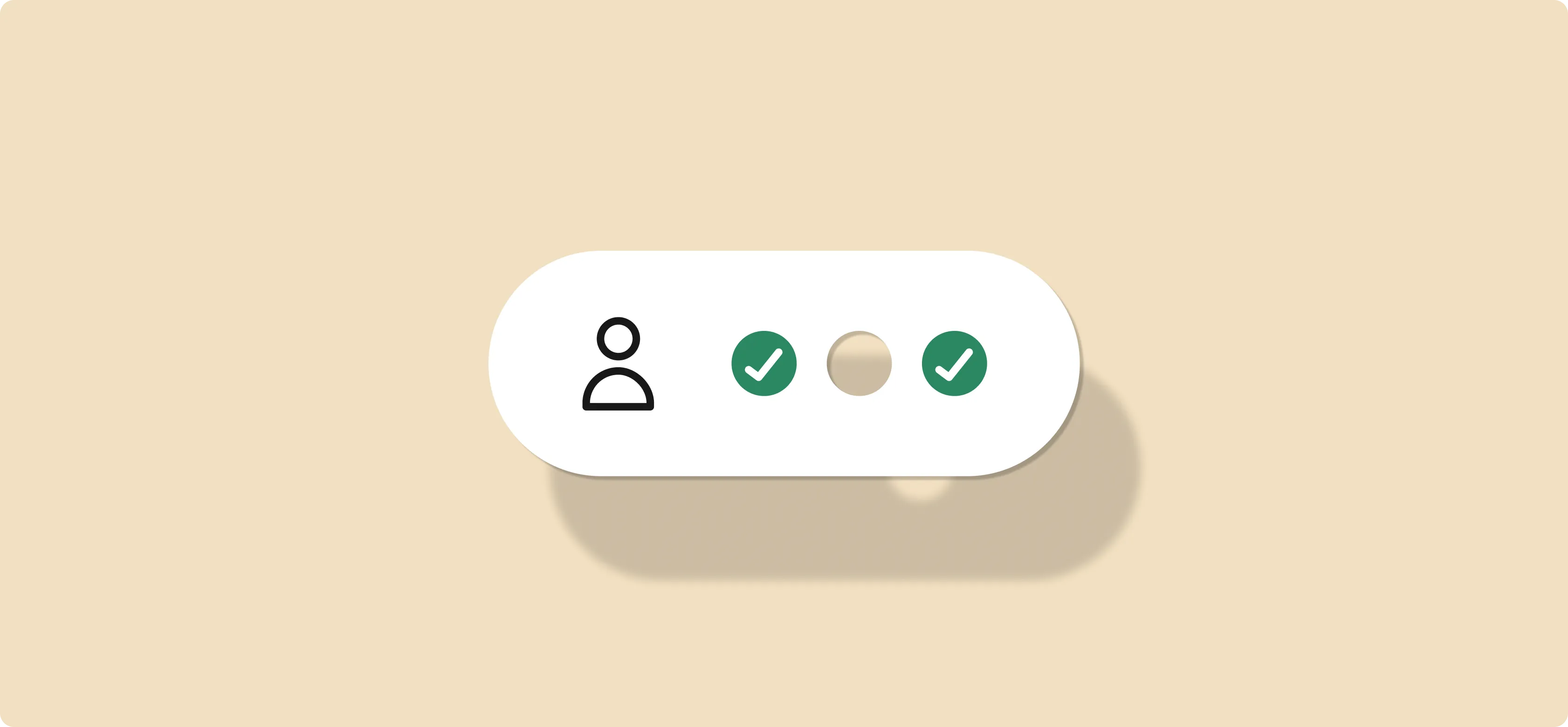 Showing a figure with 2 out of three permissions enabled